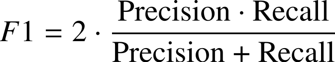 F1-score formula